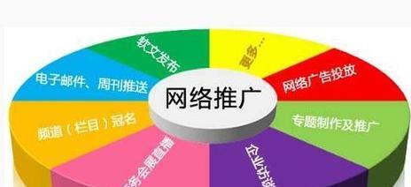 深度解析SEO优化排名，让你的网站获得更多曝光（掌握SEO核心原则）