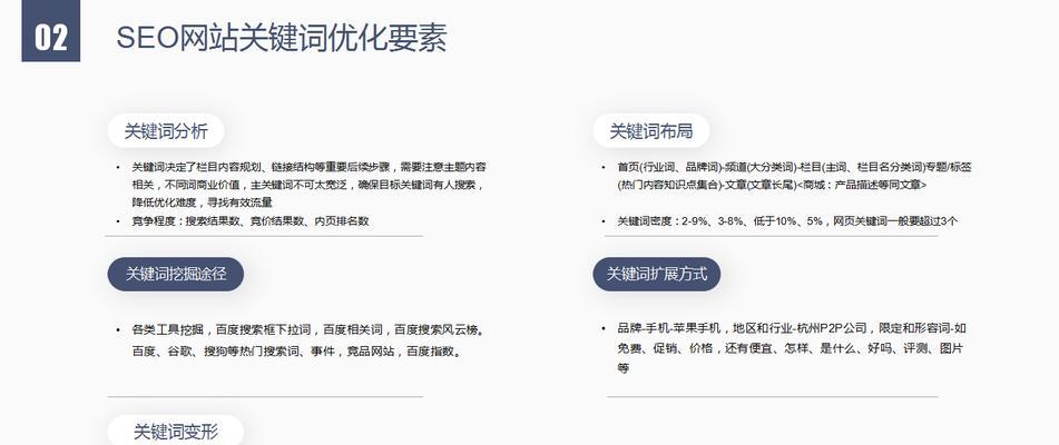 如何为新网站做好SEO优化（建立成功网站的8个关键步骤）