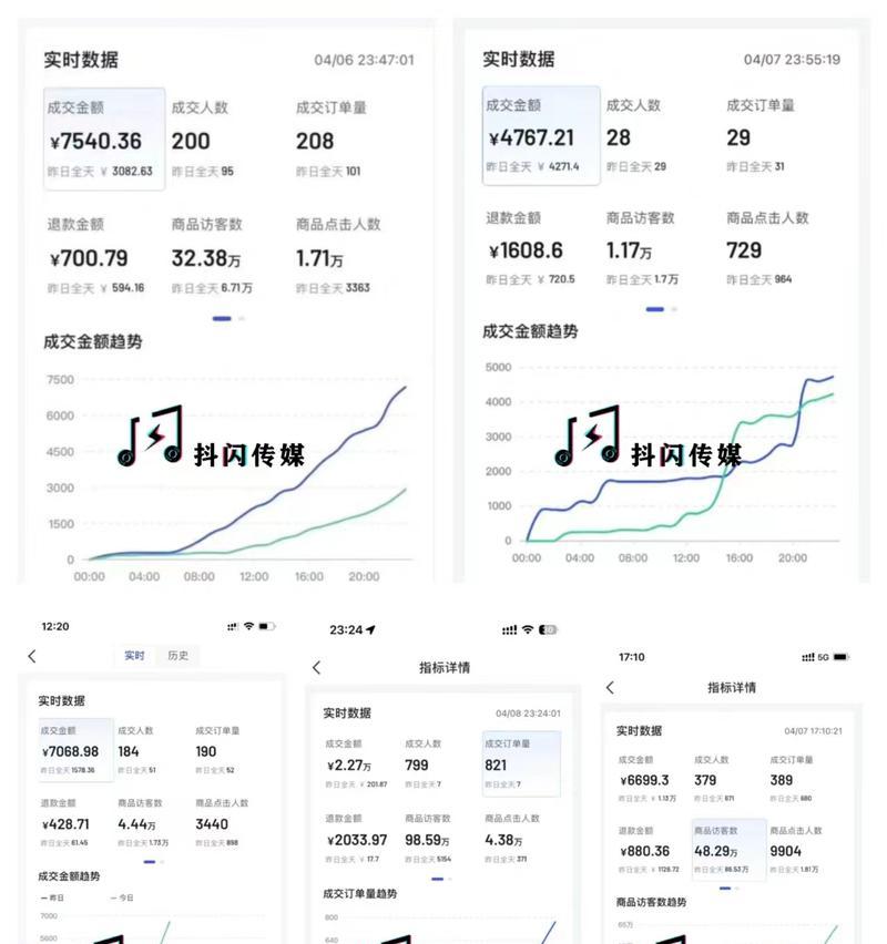 抖音小店爆单了，如何下单（学会这些技巧）