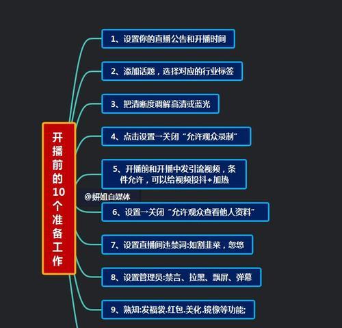 抖音小店旗舰店产品上架要求解析（产品上架的关键要素及注意事项）