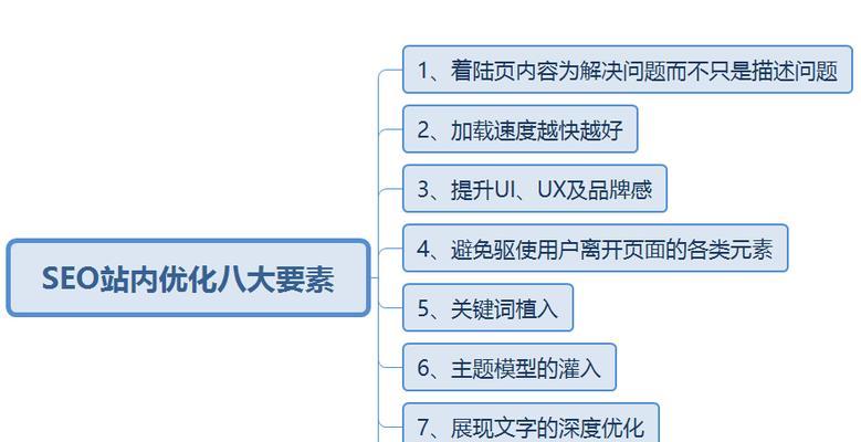 SEO优化中的策略和布局（掌握百度SEO的优化规则）