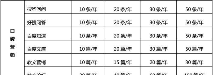 消除百度快照绑架，让搜索结果更真实（了解快照绑架的危害）