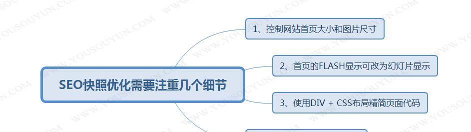 百度排名与密度（探究密度对百度排名的影响及优化技巧）