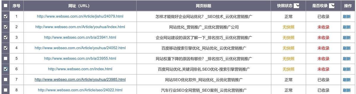 深入解析百度站长工具功能（百度站长工具的使用与优化）