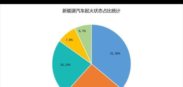 如何避免拉蒂网站的排名下滑（探究拉蒂网站排名下滑的原因及应对措施）