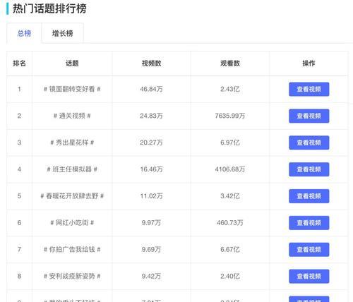 抖音账号怎么做能够快速涨粉（分享15个实用方法）