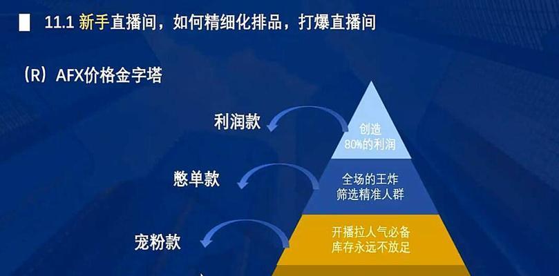 抖音直播16个技巧大揭秘（打造更高效、更吸引人的直播秀）