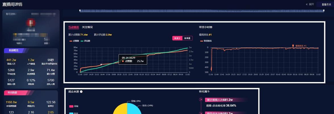 了解抖音直播PK的胜利奥秘（了解抖音直播PK的胜利奥秘）