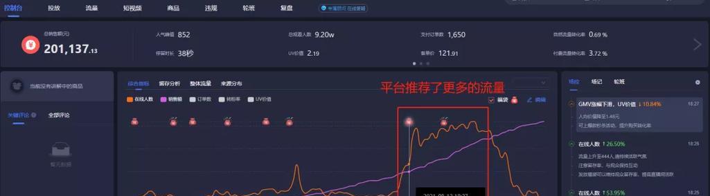 如何在抖音直播间做出有趣的内容（分享15种直播内容主题及实用技巧）