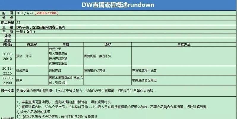 抖音直播的收入来源及赚钱方式详解（掌握抖音直播的赚钱技巧）