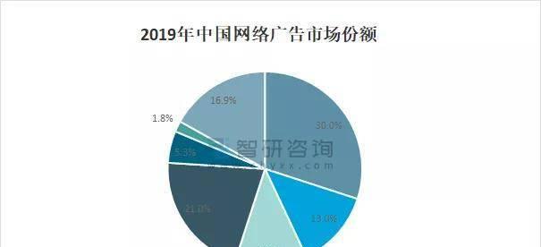 抖音直营店和旗舰店的区别是什么（探究抖音电商平台两种店铺形态的优劣）