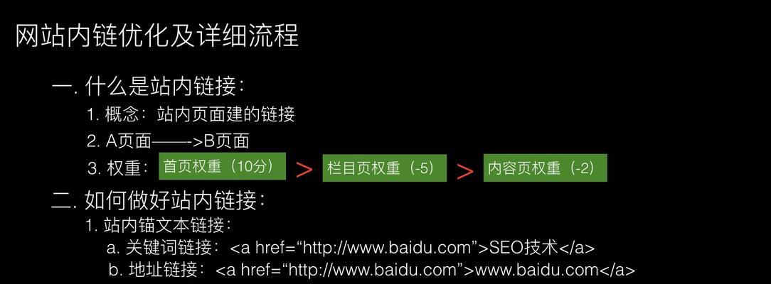 网站内链（如何合理利用网站内链提高排名）