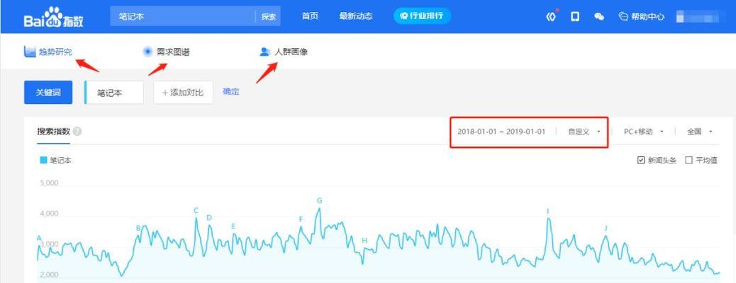 如何提高被收录但无流量的网站排名（解决百度收录率高但流量低的问题）