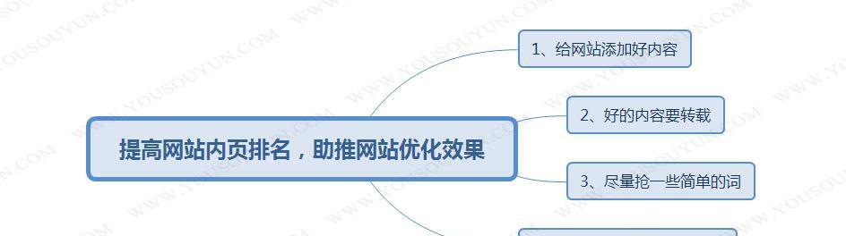 网站前期优化规划与页面细节调整的必要性（如何提升用户体验和网站排名）