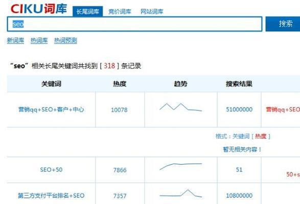 提升网站权重，优化排名（解决低权重网站排名差的方法与技巧）