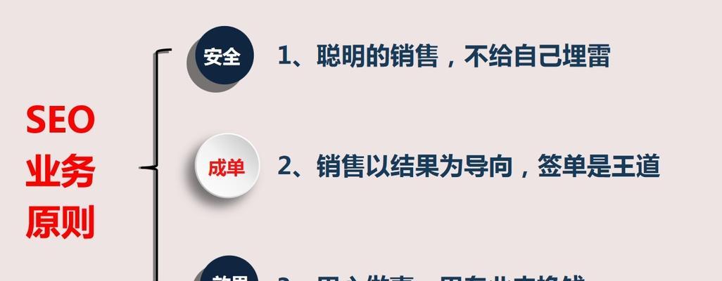 网站权重与页面结构的密切关系（如何优化页面结构来提升网站权重）