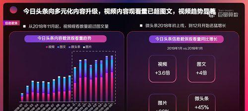 抖音巨量百应登录攻略（抖音流量变现新渠道）