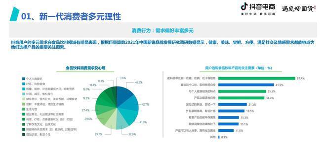 如何开通抖音巨量百应（抖音巨量百应开通流程）