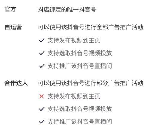 巨量千川用户违规管理规则（抖音对千川用户违规行为的处罚与防范措施）