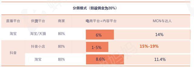 如何开通抖音个人小店（全方位解析开通个人小店的要求）