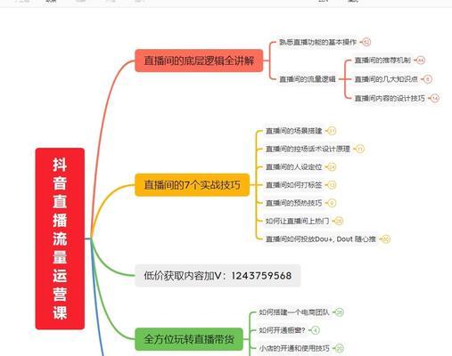 抖音全民任务看直播怎么做才能有收益（如何在抖音看直播中赚钱）