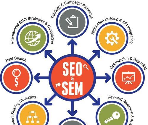 SEO优化技巧（深入了解搜索引擎算法）