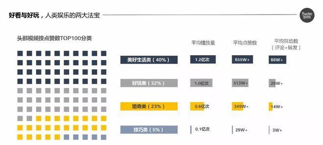 揭秘抖音全民任务为什么收益一直是0（0元奖励背后的真相）