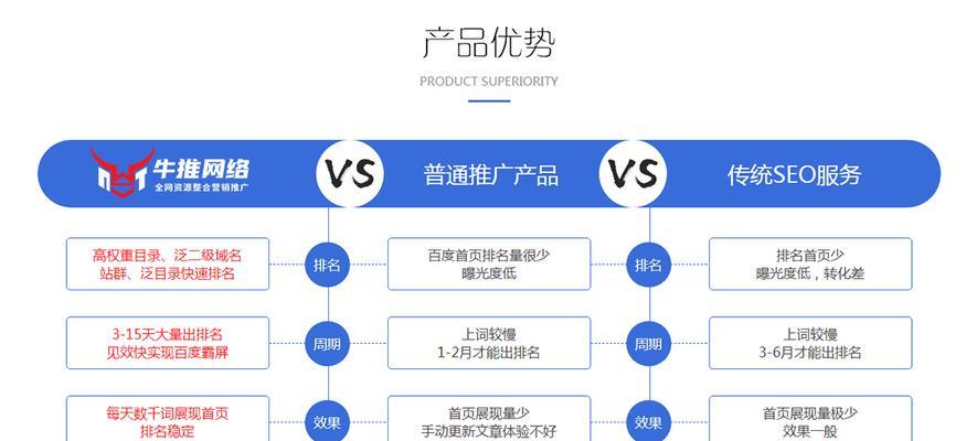 如何有效地管理2024网站的内容（15个段落教你从头到尾管理网站内容）