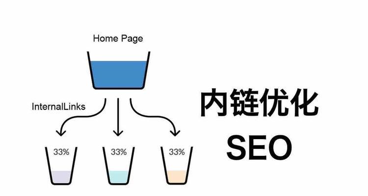 谈谈GoogleSEO站内优化的三个重要方向（网站内容）