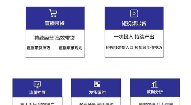 抖音小店流量经营攻略（教你如何打造抖音小店的爆款商品）