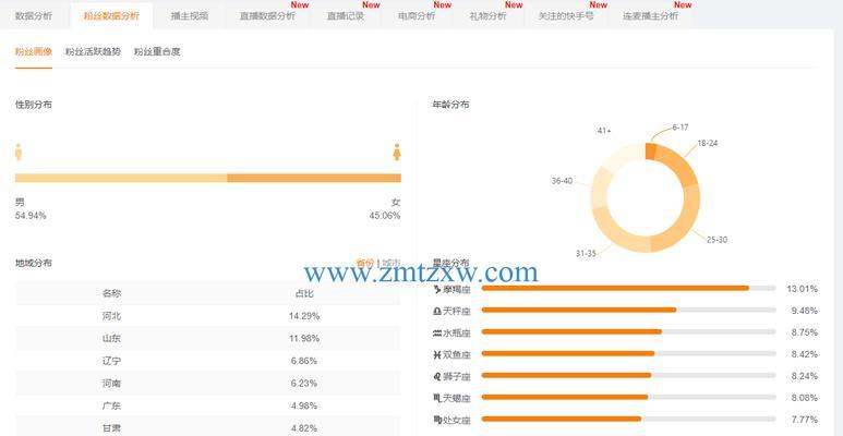 快手官方助推一般助推多久（快手助推规则详解）