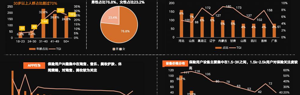 快手广告投放收费标准详解（了解快手广告投放的计费方式和收费标准）