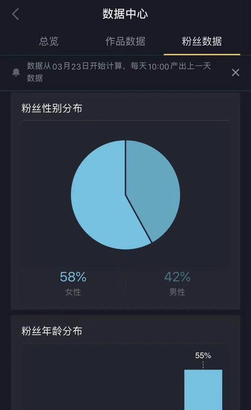 抖音直播门槛提高，1000粉丝成为进入门槛（新规实施）