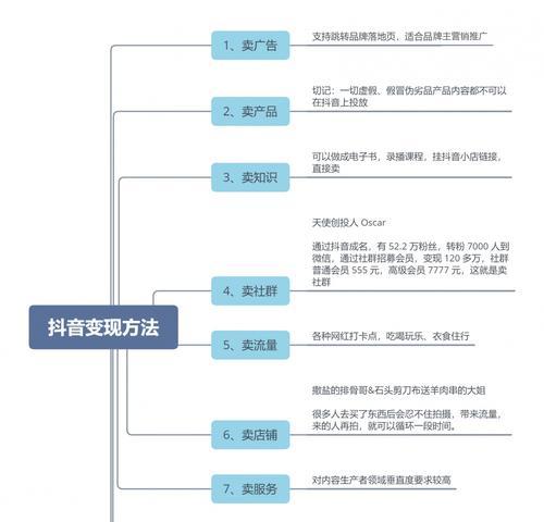 抖音1000粉丝需要投多少豆荚币（投豆荚币能帮助抖音用户快速增加粉丝吗）