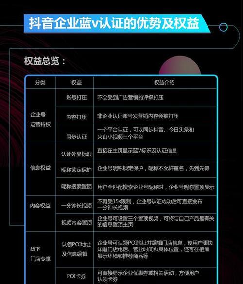 抖音限时补贴申请攻略（快速了解抖音限时补贴申请流程和注意事项）