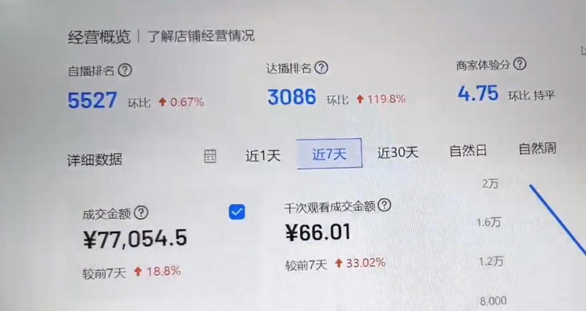 如何掌握抖音小店爆单发货技巧（抖音小店爆单神器让你订单爆满）