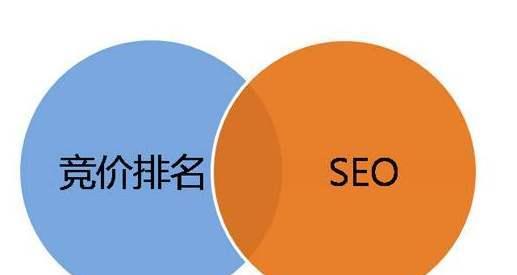 SEO收集方法大全（15种实用的SEO收集技巧）