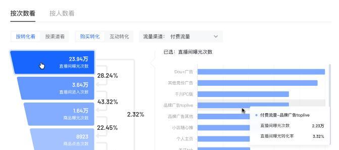 打造高人气的抖音直播间，延长观众停留时长（掌握这些技巧）