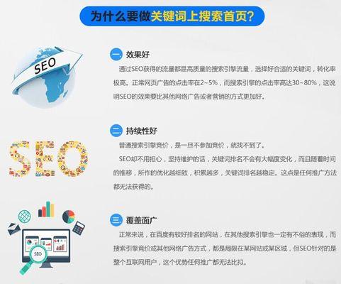 纠正SEO优化中的5个错误观点（让你的网站排名更上一层楼）