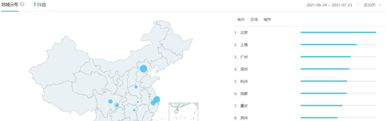 揭秘抖音罗盘数据的背后（如何利用罗盘数据优化抖音营销策略）