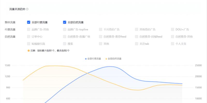 抖音商品详情页图片保存方法（简单实用的保存技巧）