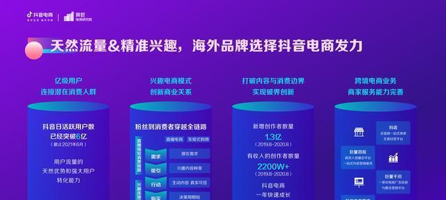 掌握这十大技巧，让你在抖音上脱颖而出（从内容到营销）