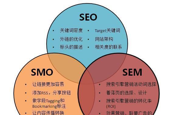 如何增强网站用户体验（提升用户满意度）