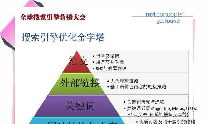 针对搜索结果的SEO优化技巧（提升网站排名的关键）