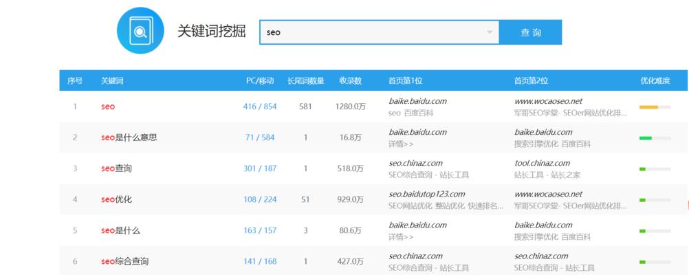 针对搜索结果的SEO优化技巧（提升网站排名的关键）