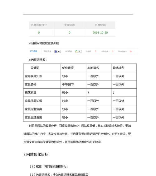 单页面优化原则详解（如何让你的单页面更加优化）