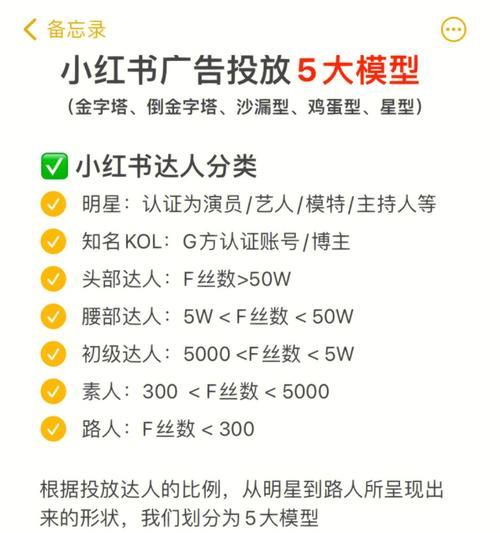 小红书自营福利，买到正品还能省钱（小红书自营福利真的正品吗）