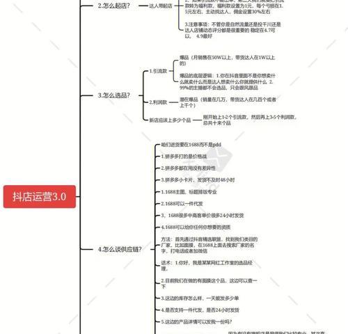 新手抖音小店运营指南（怎样才能在抖音小店里获得成功）