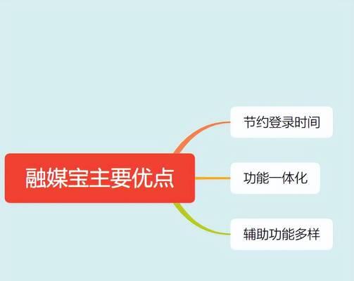 如何判断代运营的真假（了解代运营的基本知识及鉴别方法）