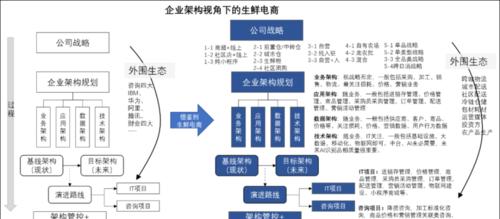 自媒体发布新闻需要的资质与要求（了解自媒体发布新闻的条件和限制）